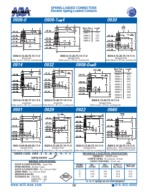 0908-X-15-20-75-14-11-0 Datasheet PDF ETC
