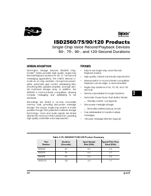 ISD25120X Datasheet PDF ETC1