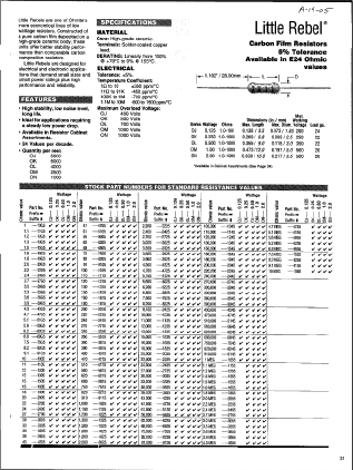 OM1325 Datasheet PDF ETC1