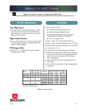 QL8X12B-CG68M Datasheet PDF ETC1