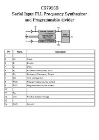 CX7925B Datasheet PDF ETC1