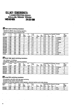 2SD981 Datasheet PDF ETC1