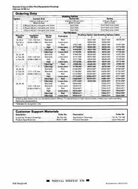 47217-000 Datasheet PDF ETC1