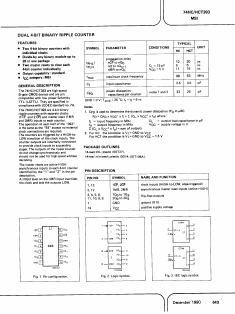 74HC393 Datasheet PDF ETC1