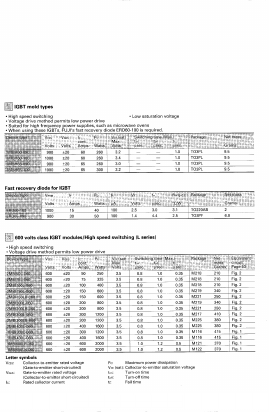 2MBI300LB-060 Datasheet PDF ETC1