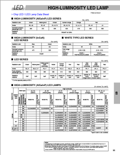 GM5WA02200A Datasheet PDF ETC1