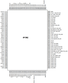 IP178CLF Datasheet PDF ETC1