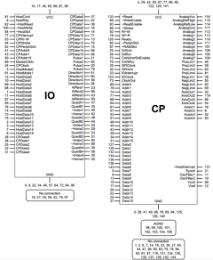 MC55410CP Datasheet PDF ETC1