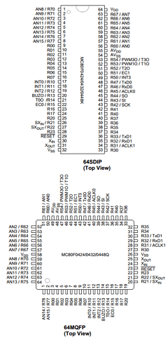 MC80F0448Q Datasheet PDF ETC1