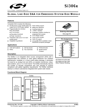 SI3060-X-KT Datasheet PDF ETC1