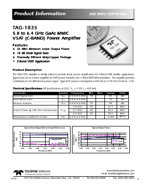 TAG-1035 Datasheet PDF ETC1