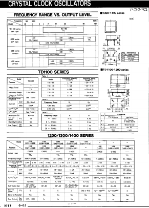 TD1220 Datasheet PDF ETC1