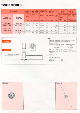 Y08JS-250A Datasheet PDF ETC1