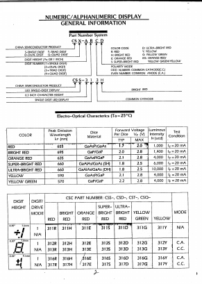 CSD-823D Datasheet PDF ETC1