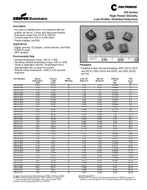 SD20-4R7 Datasheet PDF ETC1