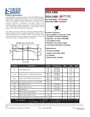 SGA-2486Z Datasheet PDF ETC1