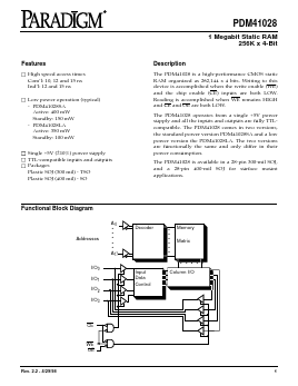 PDM41028SA10SOITR Datasheet PDF ETC1