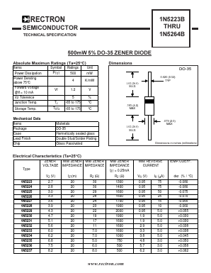 1N5244B-T Datasheet PDF ETC1