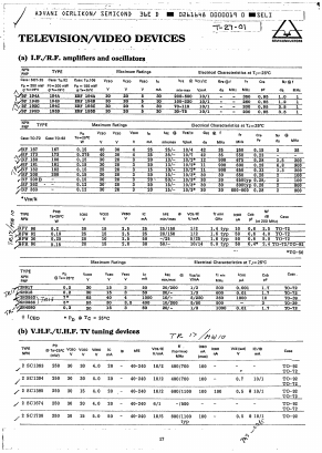 BF200B Datasheet PDF ETC1