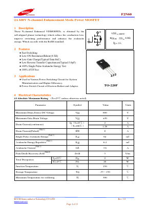 F2N60 Datasheet PDF ETC1
