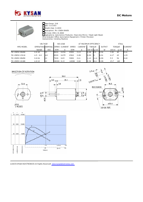 FK-130SH-09450 Datasheet PDF ETC1