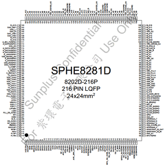 SPHE8281D Datasheet PDF ETC2