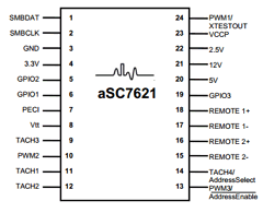 ASC7621QS24 Datasheet PDF ETC2