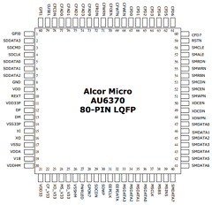 AU6370 Datasheet PDF ETC2