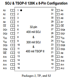 GS71108ATPU Datasheet PDF ETC2