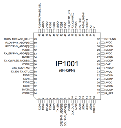IP1001-DS-R06 Datasheet PDF ETC2