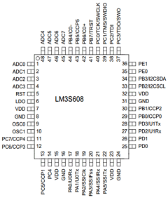 LM3S608-IQC20-B0T Datasheet PDF ETC2