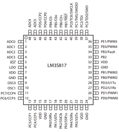 LM3S817-IQC25-B0 Datasheet PDF ETC2