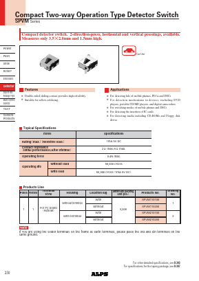 SPVM110200 Datasheet PDF ETC2
