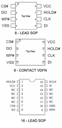 EN25B16T-75VC Datasheet PDF Eon Silicon Solution Inc.