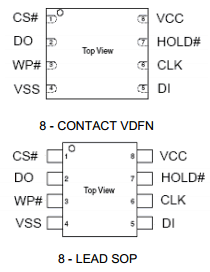 EN25P20-50VIP Datasheet PDF Eon Silicon Solution Inc.