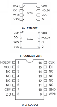 EN25P32-75HC Datasheet PDF Eon Silicon Solution Inc.