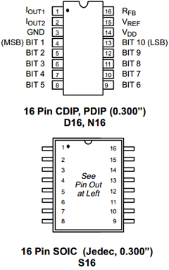 MP7533KS Datasheet PDF Exar Corporation