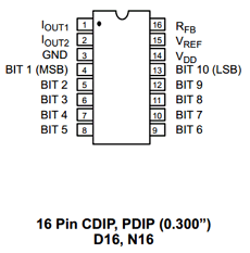 MP7633KP Datasheet PDF Exar Corporation