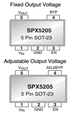 SPX5205M5-L-I-5/TR Datasheet PDF Exar Corporation