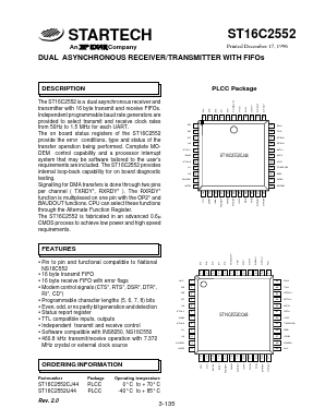 ST162552 Datasheet PDF Exar Corporation