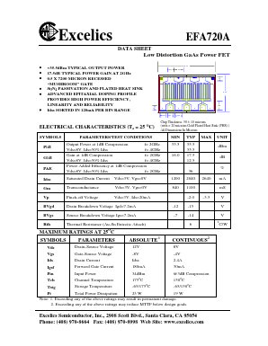EFA720A Datasheet PDF Excelics Semiconductor, Inc.
