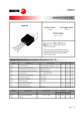 FS0802BH Datasheet PDF Formosa Technology