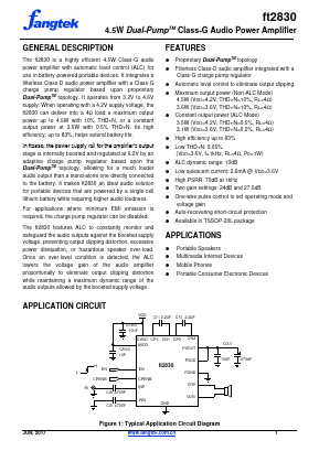 FT2830P Datasheet PDF Fangtek Ltd.