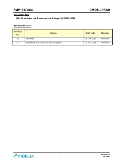 FMP1617CC2-G70I Datasheet PDF FIDELIX