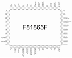 F81865F-I Datasheet PDF Feature Integration Technology Inc.