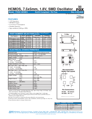 F4505 Datasheet PDF Fox Electronics