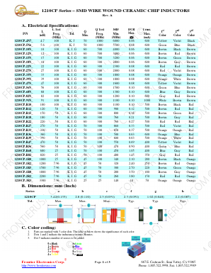 1210CP-R68G Datasheet PDF Frontier Electronics.