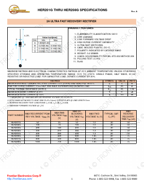 HER201G Datasheet PDF Frontier Electronics.
