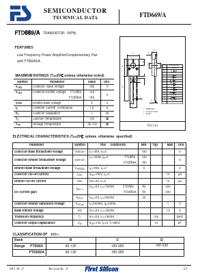 FTD669A Datasheet PDF First Silicon Co., Ltd