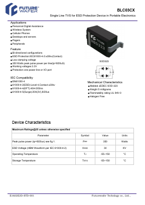 BLC03CX-1.5PF Datasheet PDF FutureWafer Tech Co.,Ltd